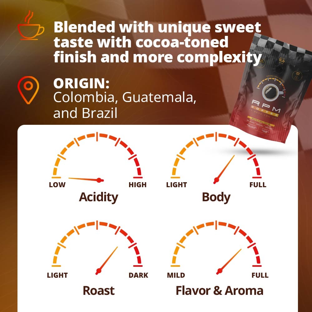 Premium Coffee - RPM COFFEE®