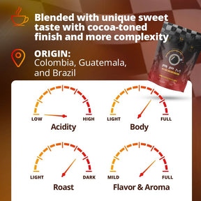 Premium Coffee - RPM COFFEE®