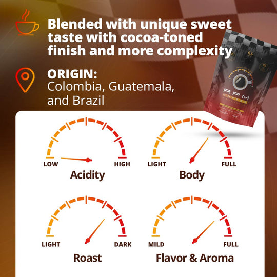 Grand Prix Specialty Coffee - Blend from Colombia-Guatemala-Brazil - RPM COFFEE®